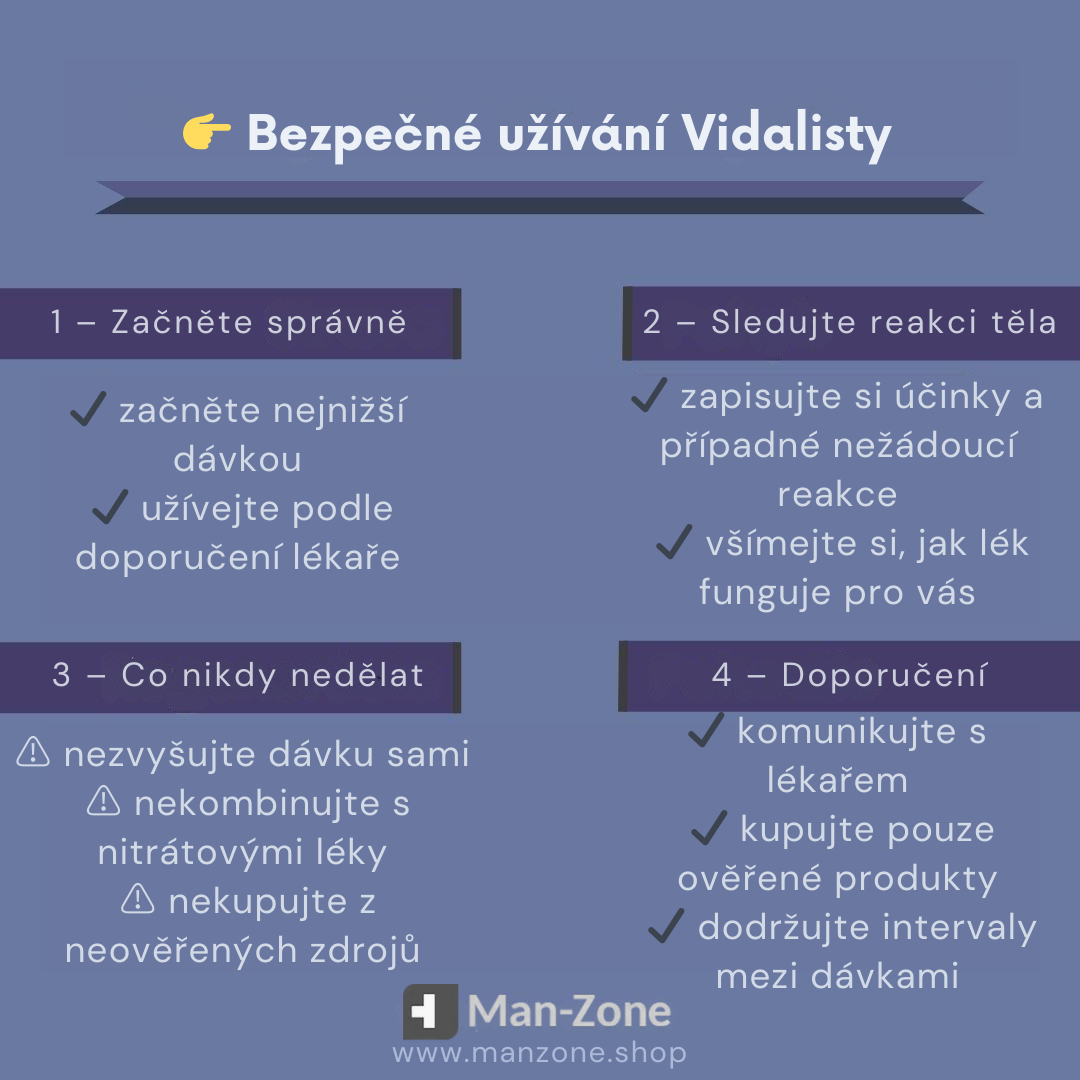 infografika-zobrazuje-pravidla-pro-bezpecne-užívání-Vidalisty -dávkování-doporučení-a-varování